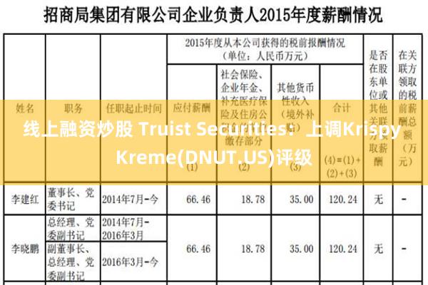 线上融资炒股 Truist Securities：上调Krispy Kreme(DNUT.US)评级