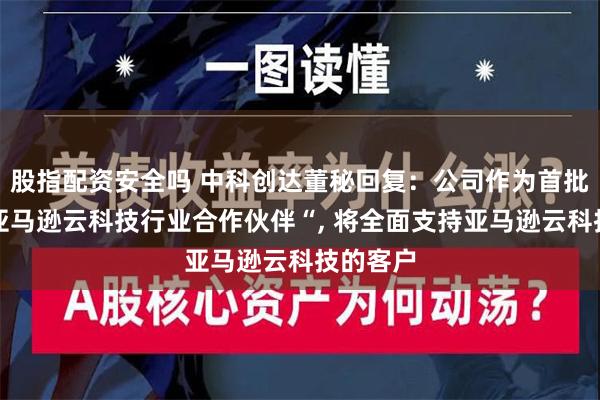 股指配资安全吗 中科创达董秘回复：公司作为首批加入＂亚马逊云科技行业合作伙伴“, 将全面支持亚马逊云科技的客户