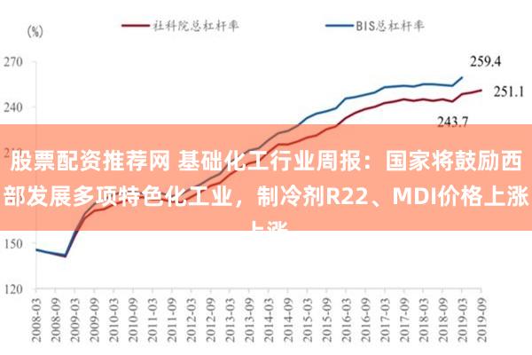 股票配资推荐网 基础化工行业周报：国家将鼓励西部发展多项特色化工业，制冷剂R22、MDI价格上涨