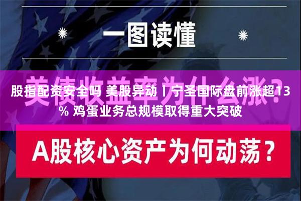 股指配资安全吗 美股异动丨宁圣国际盘前涨超13% 鸡蛋业务总规模取得重大突破