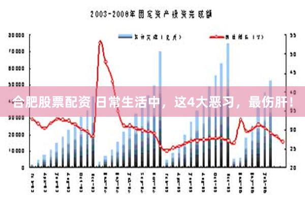 合肥股票配资 日常生活中，这4大恶习，最伤肝！