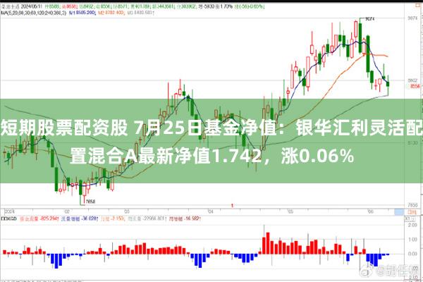 短期股票配资股 7月25日基金净值：银华汇利灵活配置混合A最新净值1.742，涨0.06%