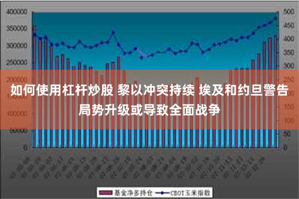 如何使用杠杆炒股 黎以冲突持续 埃及和约旦警告局势升级或导致全面战争