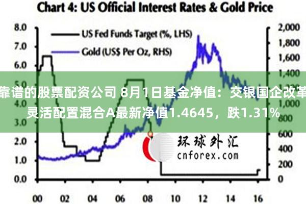 靠谱的股票配资公司 8月1日基金净值：交银国企改革灵活配置混合A最新净值1.4645，跌1.31%