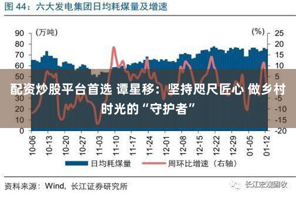 配资炒股平台首选 谭星移：坚持咫尺匠心 做乡村时光的“守护者”