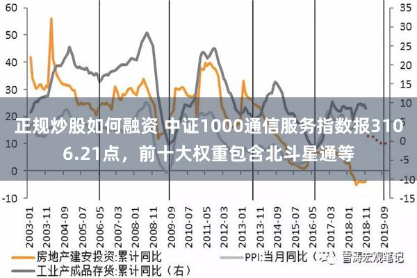 正规炒股如何融资 中证1000通信服务指数报3106.21点，前十大权重包含北斗星通等