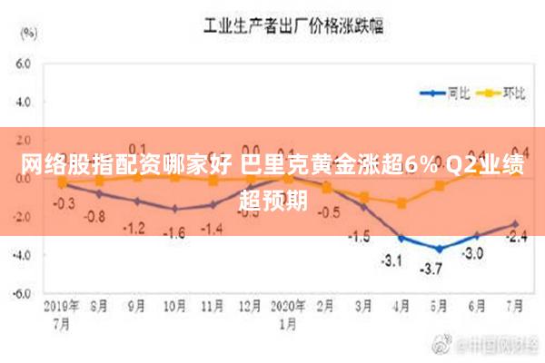 网络股指配资哪家好 巴里克黄金涨超6% Q2业绩超预期