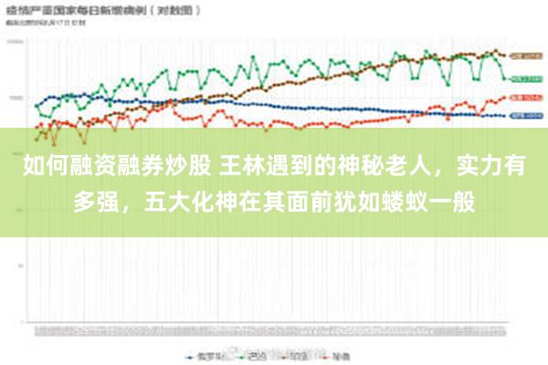 如何融资融券炒股 王林遇到的神秘老人，实力有多强，五大化神在其面前犹如蝼蚁一般