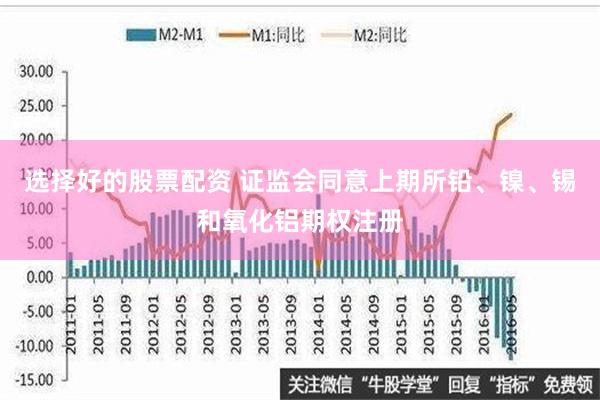 选择好的股票配资 证监会同意上期所铅、镍、锡和氧化铝期权注册