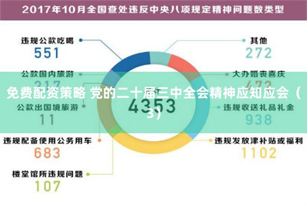 免费配资策略 党的二十届三中全会精神应知应会（3）