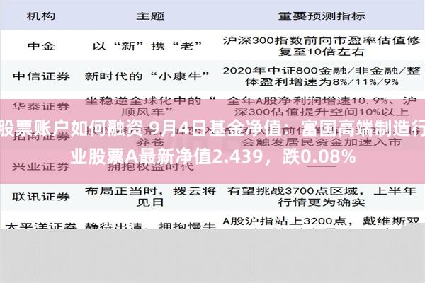 股票账户如何融资 9月4日基金净值：富国高端制造行业股票A最新净值2.439，跌0.08%