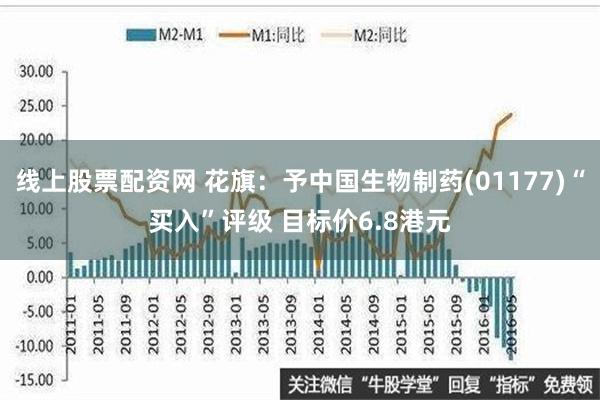 线上股票配资网 花旗：予中国生物制药(01177)“买入”评级 目标价6.8港元