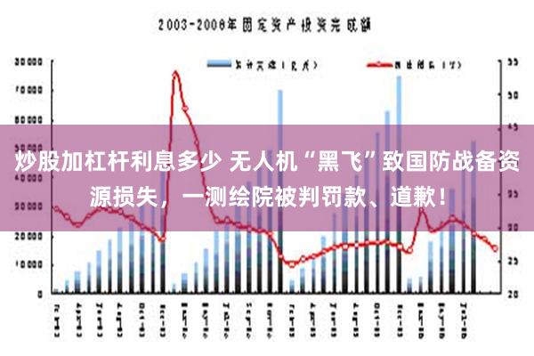 炒股加杠杆利息多少 无人机“黑飞”致国防战备资源损失，一测绘院被判罚款、道歉！