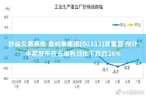 炒股交易系统 金利来集团(00533)发盈警 预计中期股东应占溢利同比下跌约26%