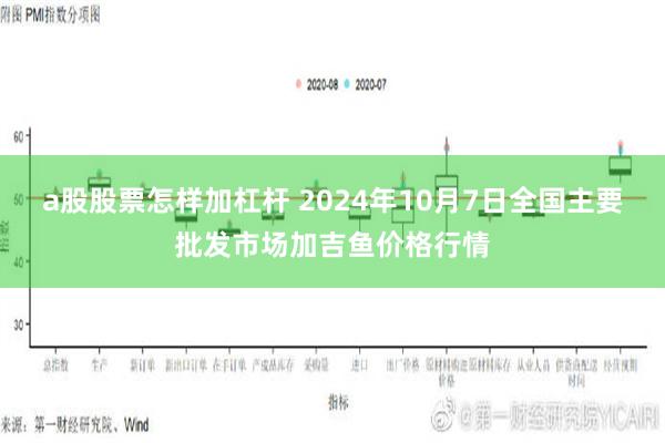 a股股票怎样加杠杆 2024年10月7日全国主要批发市场加吉鱼价格行情