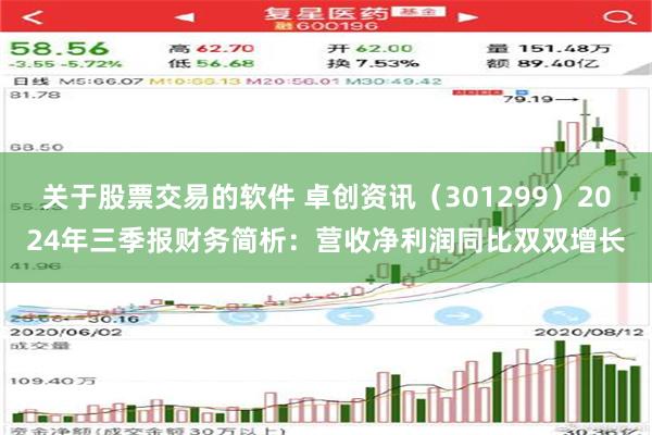 关于股票交易的软件 卓创资讯（301299）2024年三季报财务简析：营收净利润同比双双增长