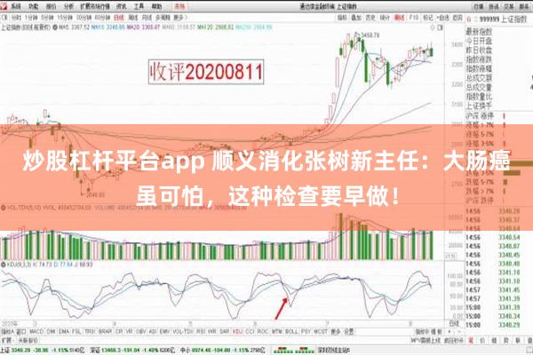 炒股杠杆平台app 顺义消化张树新主任：大肠癌虽可怕，这种检查要早做！