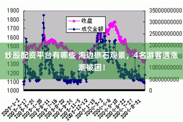 炒股配资平台有哪些 海边礁石观景，4名游客遇涨潮被困！