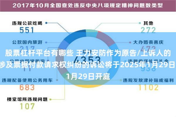 股票杠杆平台有哪些 王力安防作为原告/上诉人的1起涉及票据付款请求权纠纷的诉讼将于2025年1月29日开庭