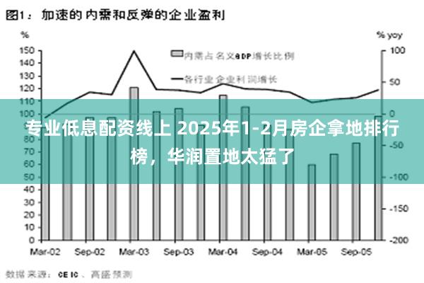 专业低息配资线上 2025年1-2月房企拿地排行榜，华润置地太猛了